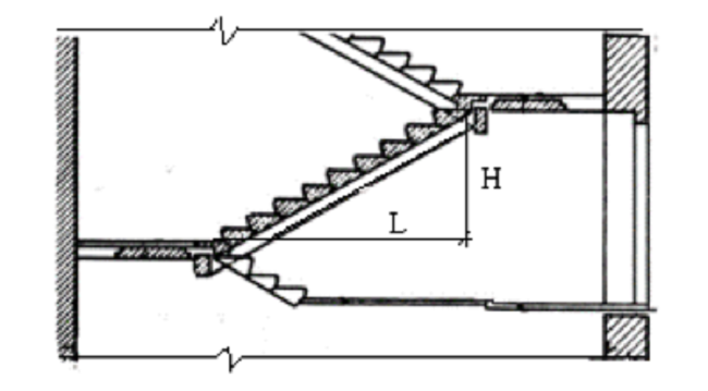 pccc8 2021 11