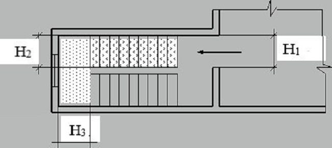 pccc8 2021 12