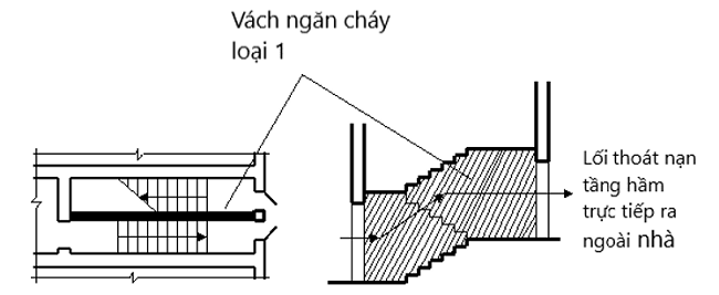 pccc8 2021 13