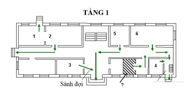 pccc8 2021 2