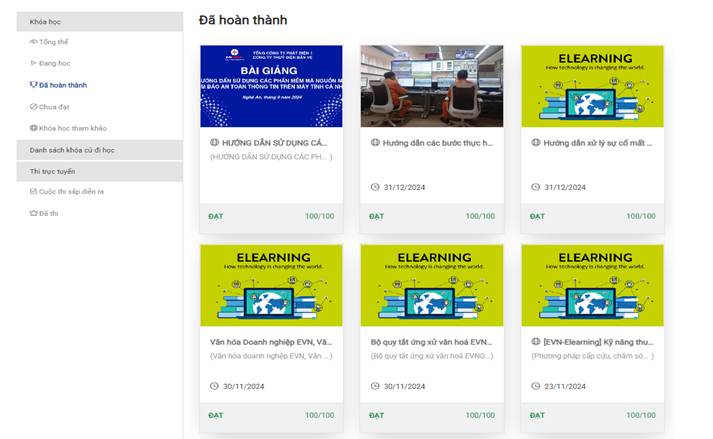Các bài giảng trên phần mềm Elearning.